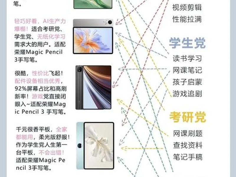 叠加模式与柔光模式的区别;叠加模式与柔光模式的区别是什么 叠加模式与柔光模式的区别;叠加模式与柔光模式的区别是什么