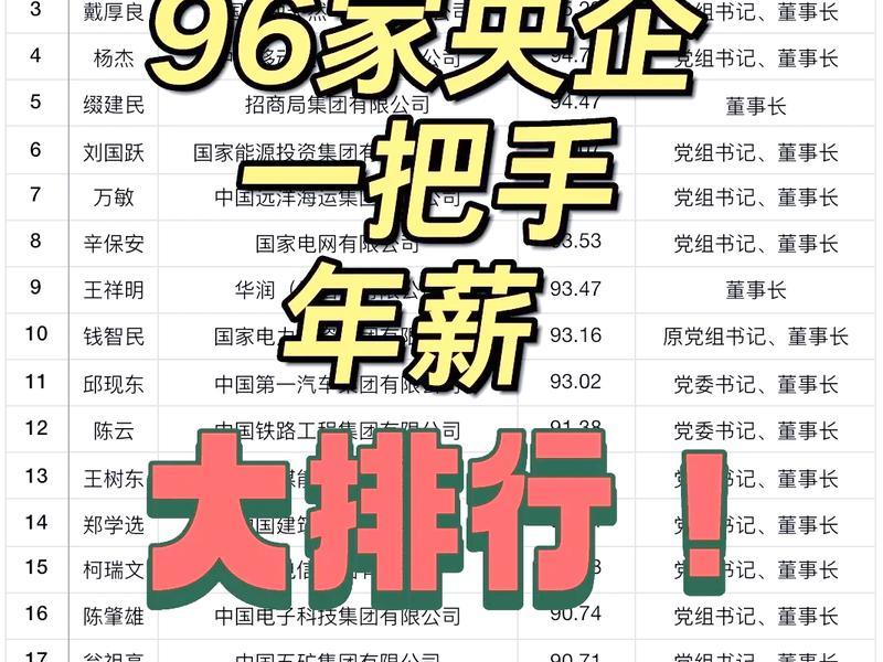 国企机关人际关系 - 国企机关人际关系怎么样 国企机关人际关系 - 国企机关人际关系怎么样