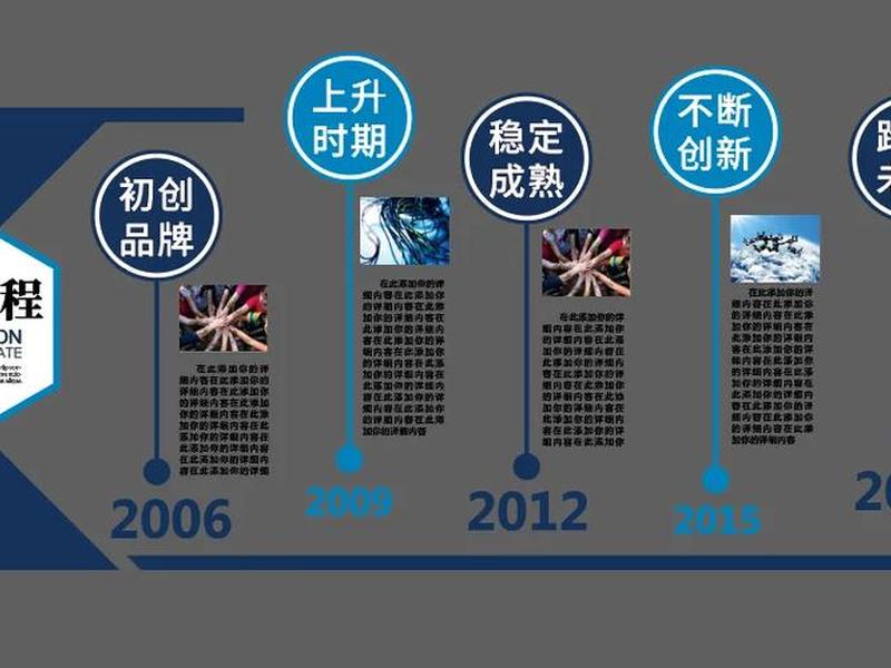 企业发展的四个阶段图;企业发展的四个阶段图表 企业发展的四个阶段图;企业发展的四个阶段图表