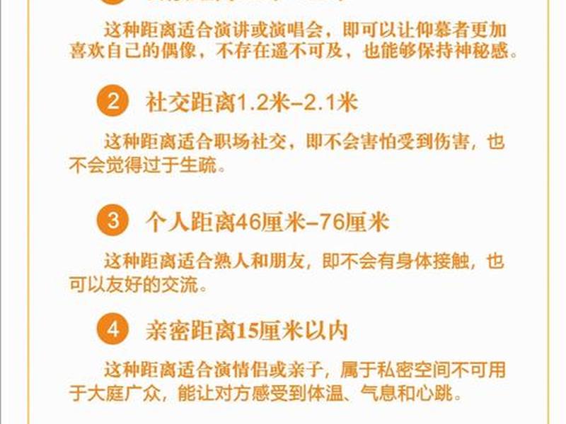人际沟通中的距离分为哪四个层次、人际沟通中的距离分为亲密距离 人际沟通中的距离分为哪四个层次、人际沟通中的距离分为亲密距离