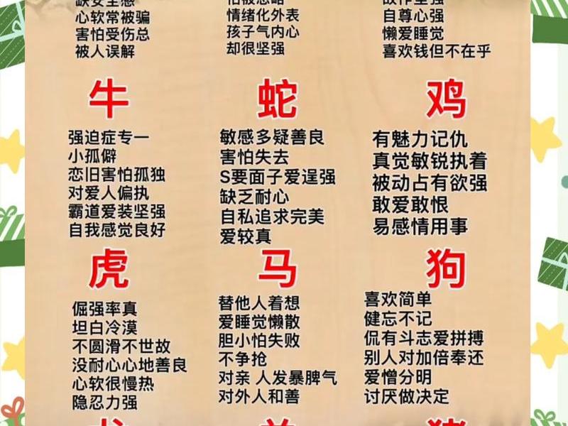 人际关系比喻什么生肖和动物,人际关系比喻什么生肖和动物有关 人际关系比喻什么生肖和动物,人际关系比喻什么生肖和动物有关