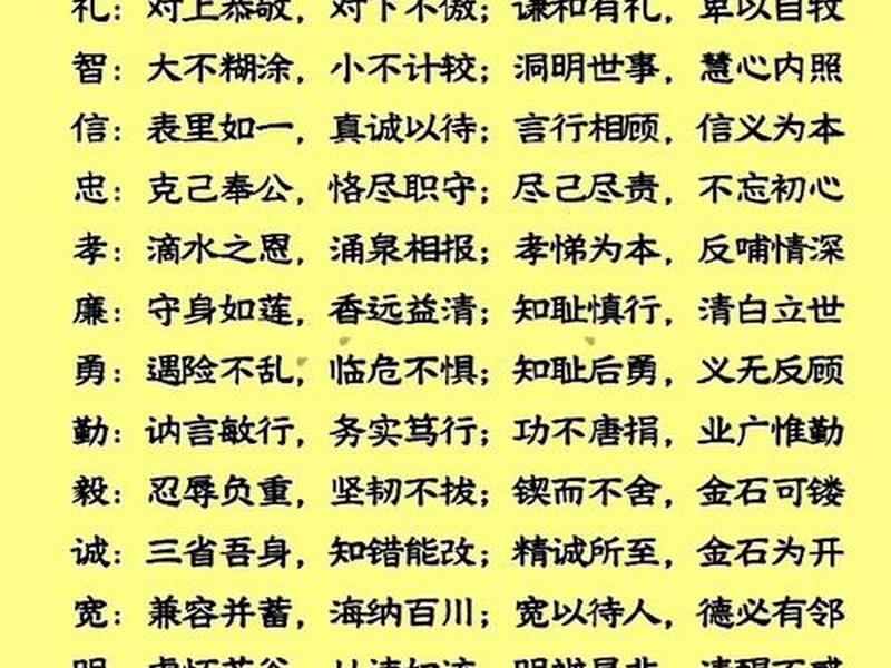 国学人际关系准则汇总;国学人际关系准则汇总表 国学人际关系准则汇总;国学人际关系准则汇总表