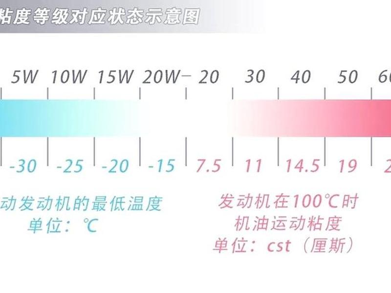 关系粘合度、粘合度怎么形容 关系粘合度、粘合度怎么形容