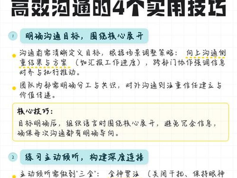 关于沟通技巧的论文 - 关于沟通技巧的论文怎么写 关于沟通技巧的论文 - 关于沟通技巧的论文怎么写
