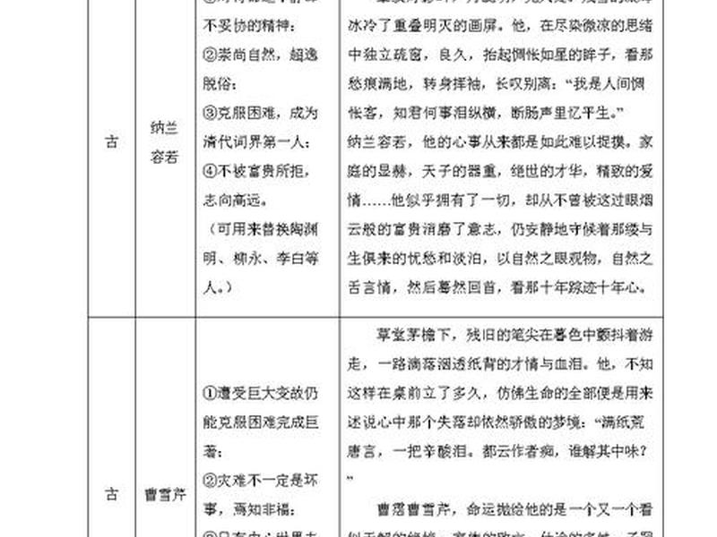 关于人际关系的名人例子,关于人际关系的名人例子素材 关于人际关系的名人例子,关于人际关系的名人例子素材