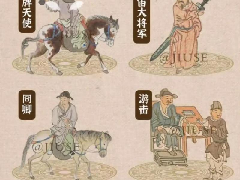 古代官员之间的人际关系;古代官员之间的人际关系叫什么 古代官员之间的人际关系;古代官员之间的人际关系叫什么