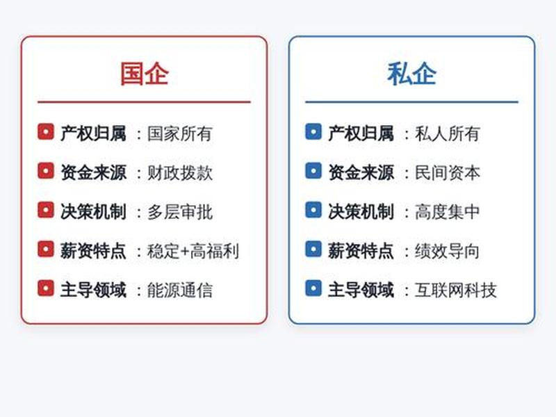 国企私企人际关系 私企和国企人际关系 国企私企人际关系 私企和国企人际关系