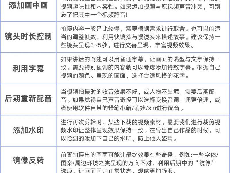 后期处理教程视频;摄影后期处理教程视频 后期处理教程视频;摄影后期处理教程视频