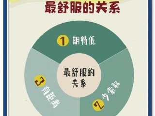 处理好人际关系的办法、处理好人际关系的办法是什么
