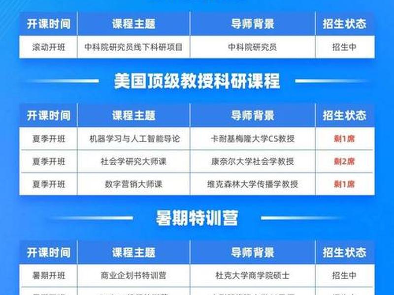 城市学校人际关系特点 城市学校人际关系特点分析 城市学校人际关系特点 城市学校人际关系特点分析