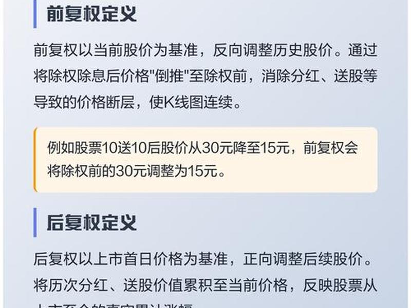 复权处理什么意思(复权是什么意思,对股票有啥影响) 复权处理什么意思(复权是什么意思,对股票有啥影响)