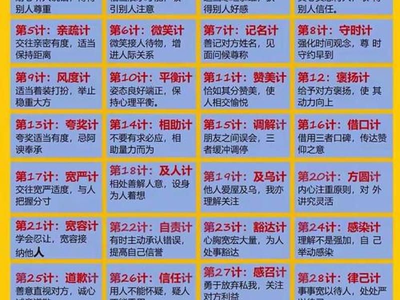 人际关系36计全文、人际关系36计永久收藏 人际关系36计全文、人际关系36计永久收藏