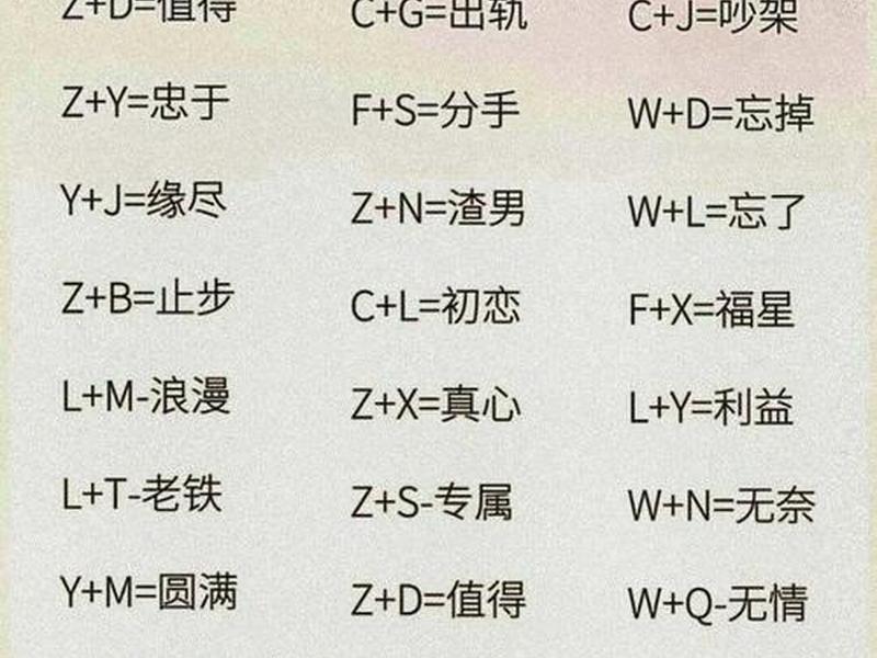 名字测人际关系怎么测好 名字测人际关系怎么测好呢