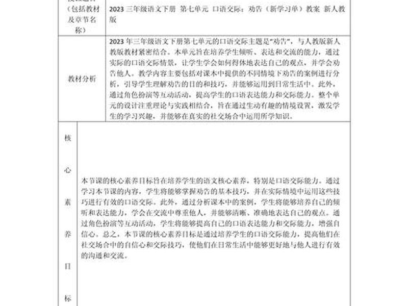 口语交际类的教案怎么写(口语交际类的教案怎么写的) 口语交际类的教案怎么写(口语交际类的教案怎么写的)