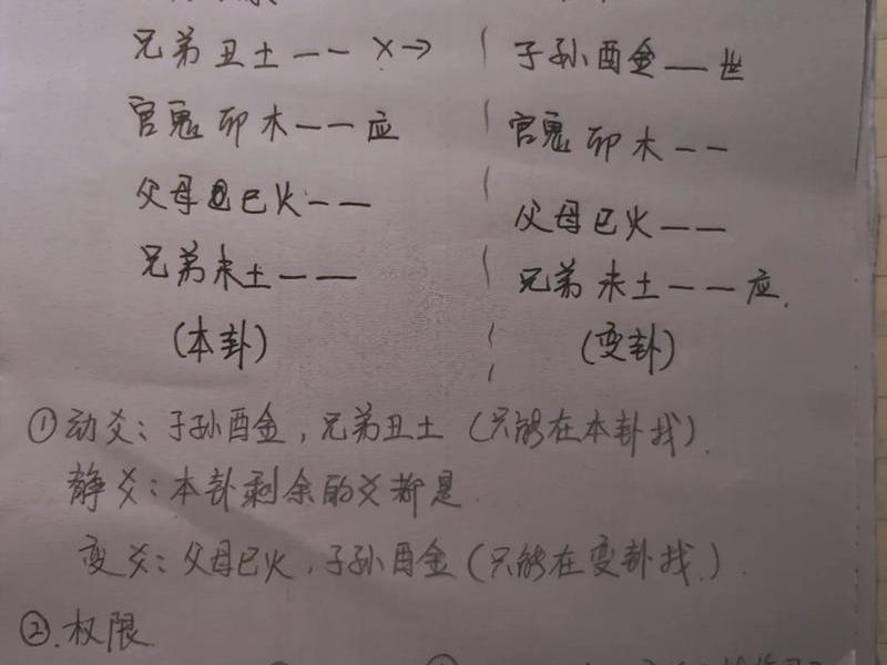 六爻测人际关系案例、六爻测人际关系篇