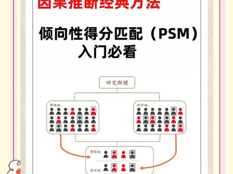 分析对应关系技巧;分析对应关系技巧是什么 分析对应关系技巧;分析对应关系技巧是什么