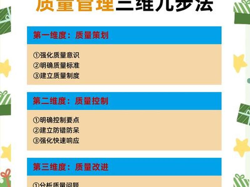 品质管理工作感悟,品质管理工作感悟心得 品质管理工作感悟,品质管理工作感悟心得