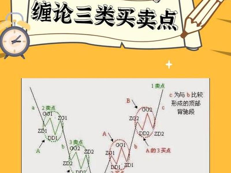 买卖关系属于什么关系 买卖关系属于什么关系类型 买卖关系属于什么关系 买卖关系属于什么关系类型