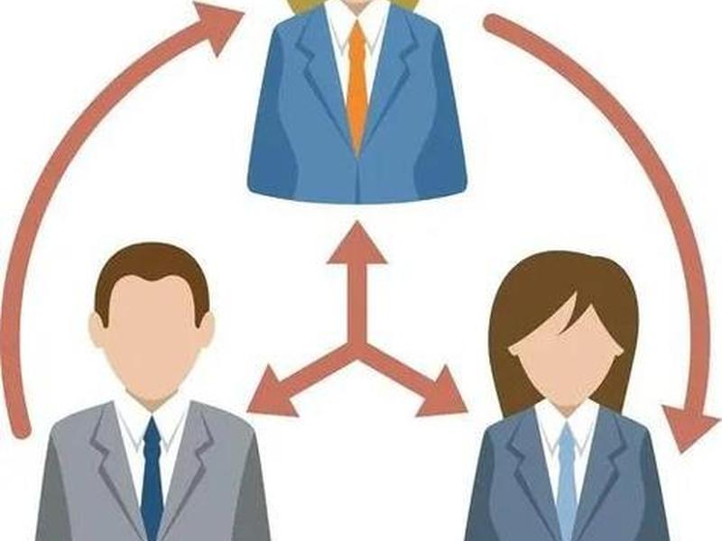 企业内部的人际关系主要有 - 企业内部的人际关系主要有什么 企业内部的人际关系主要有 - 企业内部的人际关系主要有什么