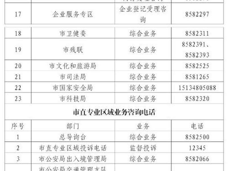 兰西咨询服务;兰西咨询服务中心电话 兰西咨询服务;兰西咨询服务中心电话
