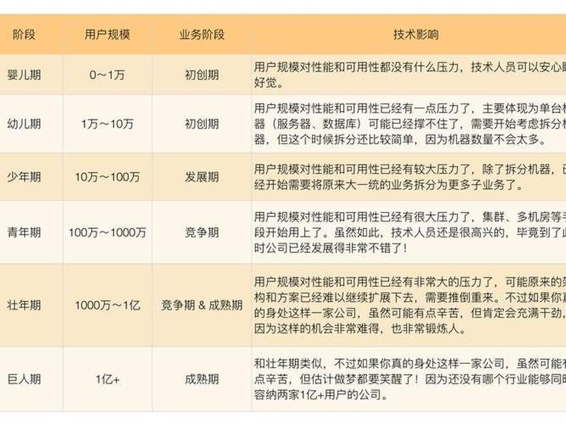 互联网促进人际关系发展;互联网促进人际关系发展的例子 互联网促进人际关系发展;互联网促进人际关系发展的例子
