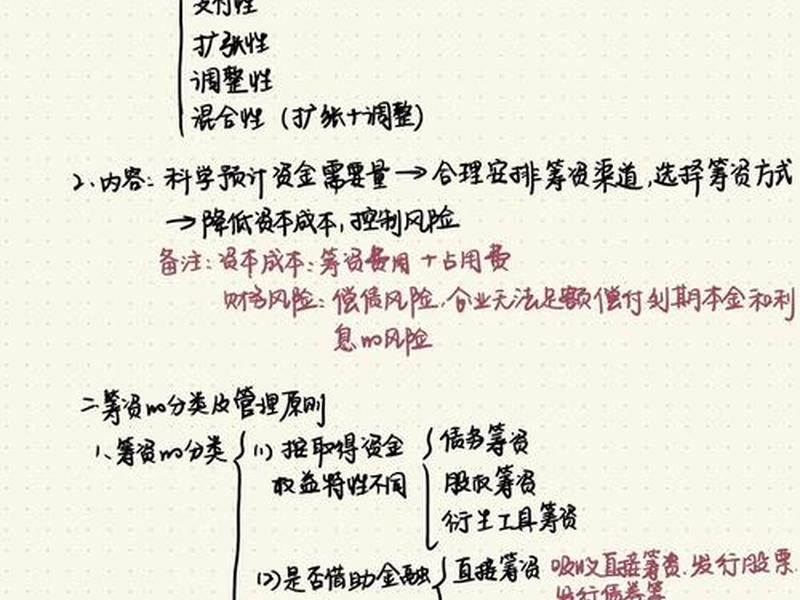 会计知识点总结,会计知识点总结归纳 会计知识点总结,会计知识点总结归纳