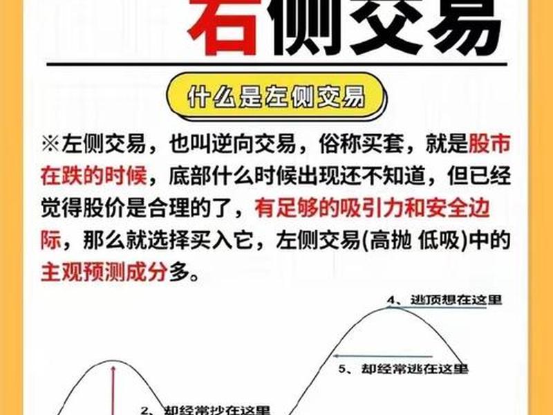 买卖关系的定义 - 买卖关系的定义和分类