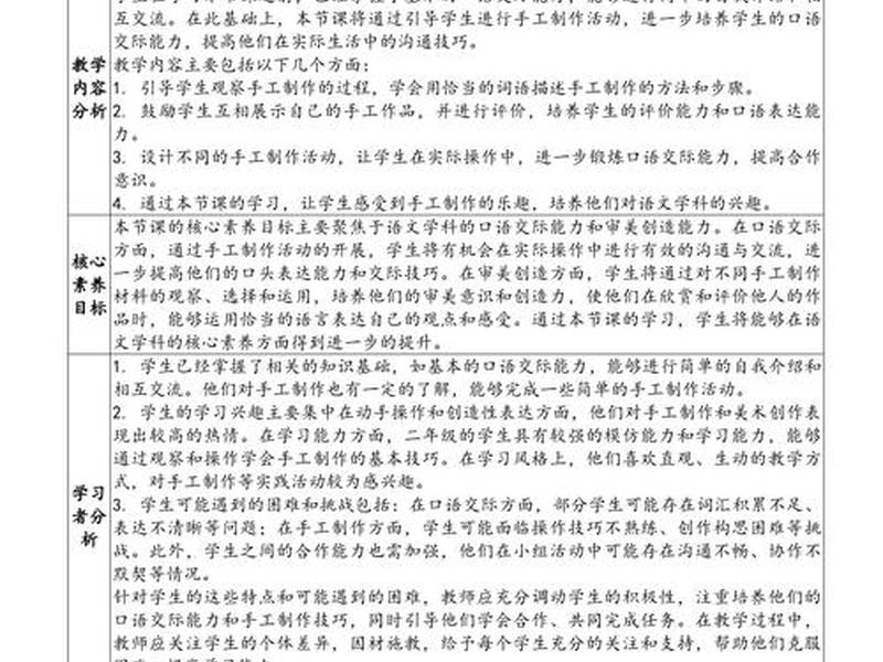 口语交际教案,口语交际教案模板 口语交际教案,口语交际教案模板