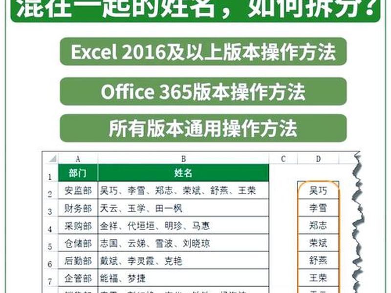 excel拓展名是什么 excel扩展名是什么样的 excel拓展名是什么 excel扩展名是什么样的