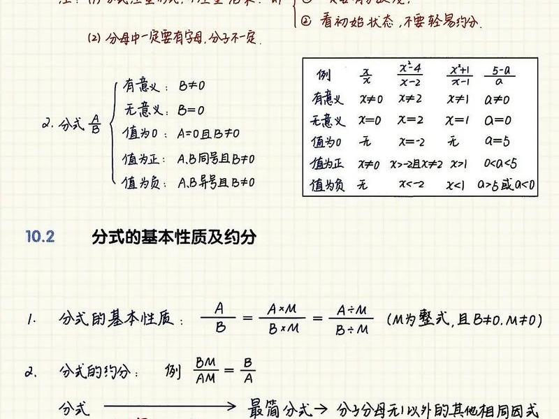 交友方程式;交友方面的分项式总结 交友方程式;交友方面的分项式总结