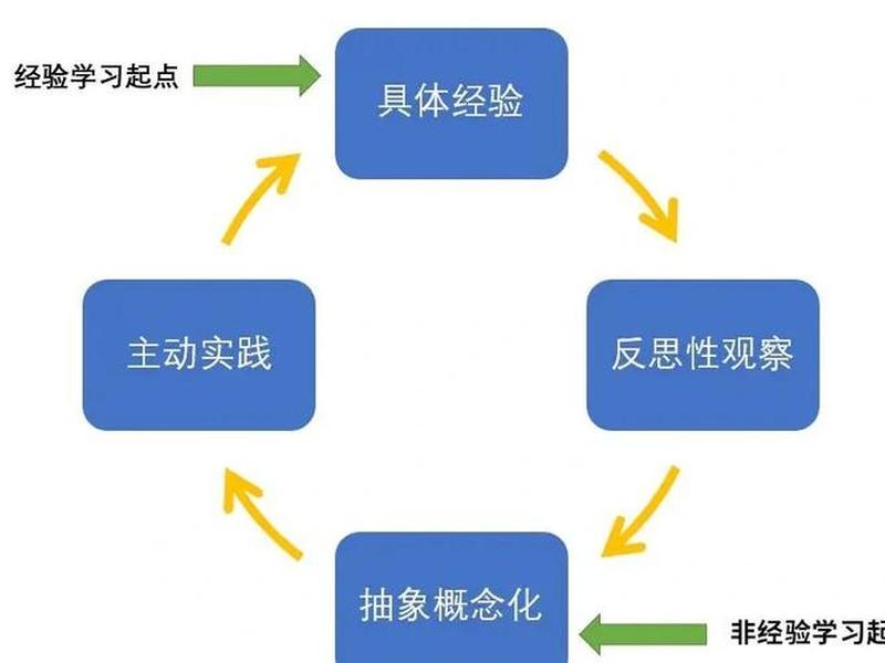 博士的交际圈特点 - 博士的交际圈特点有哪些 博士的交际圈特点 - 博士的交际圈特点有哪些