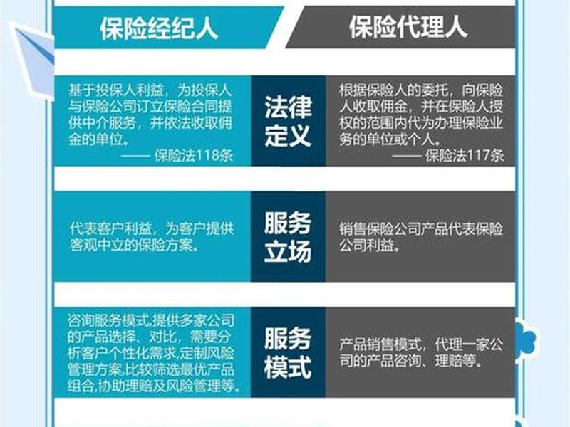 人保财险人际关系怎么样(人保财险人际关系怎么样知乎) 人保财险人际关系怎么样(人保财险人际关系怎么样知乎)