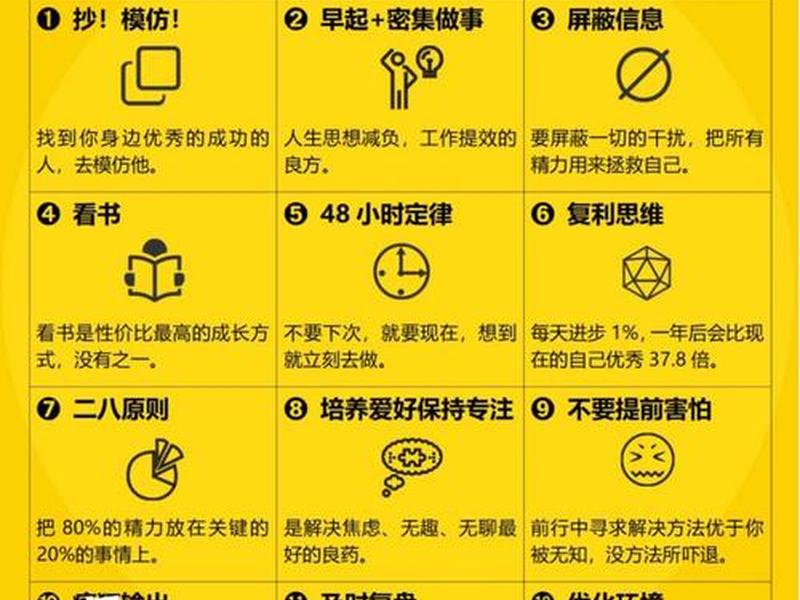 促进人际关系提升的方法(促进人际关系提升的方法包括) 促进人际关系提升的方法(促进人际关系提升的方法包括)