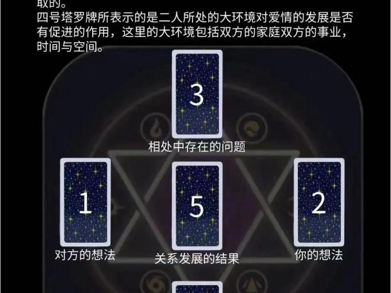 免费占卜情感复合 - 占卜感情复合牌阵免费 免费占卜情感复合 - 占卜感情复合牌阵免费