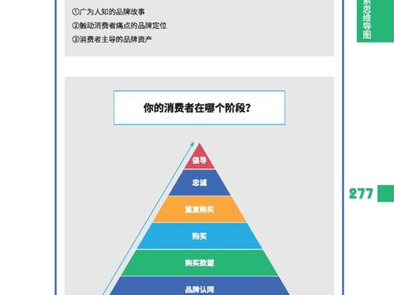 分散性策略、分散性营销策略的概念 分散性策略、分散性营销策略的概念