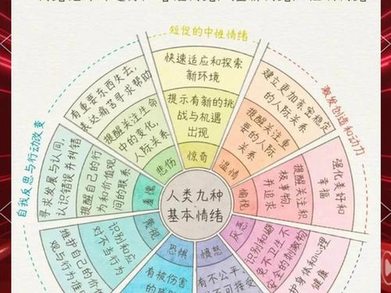 复杂关系如何化解 复杂关系如何化解情绪 复杂关系如何化解 复杂关系如何化解情绪