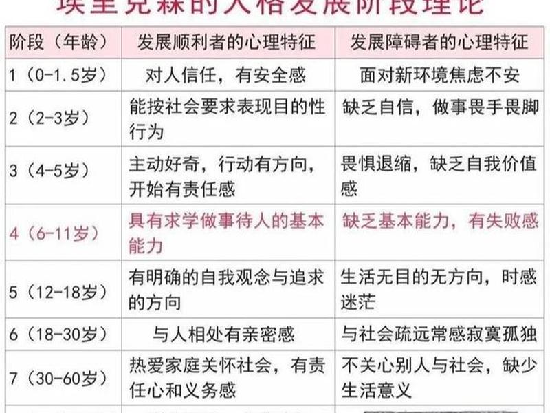 刻板印象相关理论,刻板印象相关理论例子 刻板印象相关理论,刻板印象相关理论例子