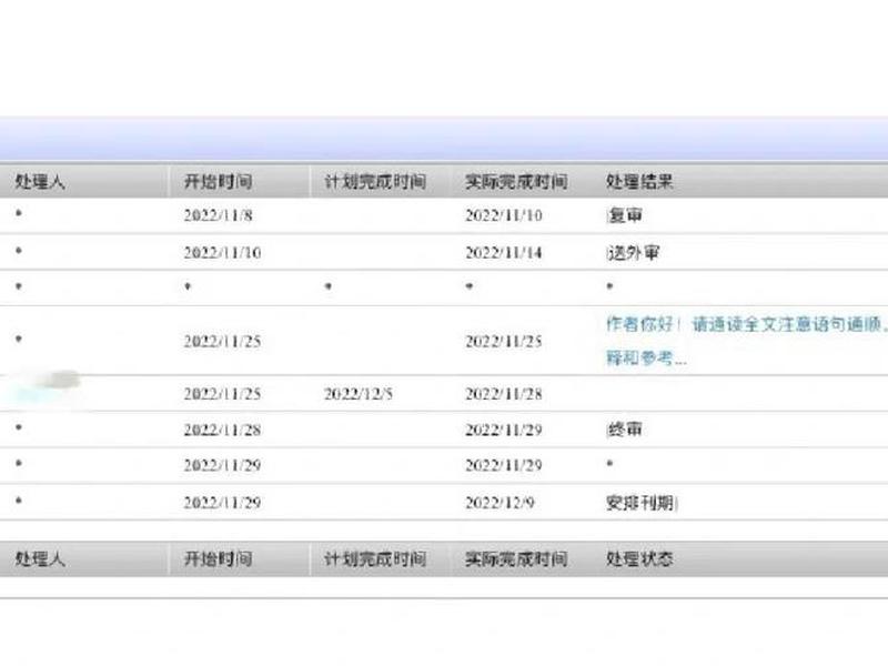 00后人际关系解析,00后人际关系解析论文 00后人际关系解析,00后人际关系解析论文