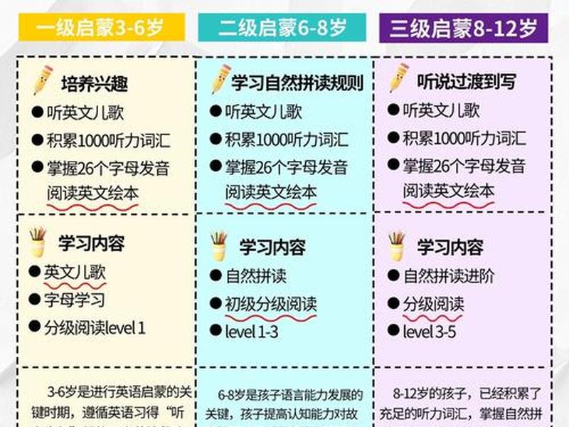 你的学业 人际关系怎么样;你的学业 人际关系怎么样英语 你的学业 人际关系怎么样;你的学业 人际关系怎么样英语