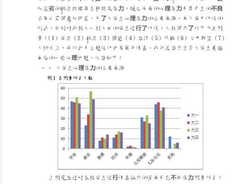 大学生人际关系惨案 - 大学生人际关系惨案分析 大学生人际关系惨案 - 大学生人际关系惨案分析