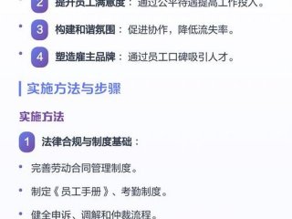 国外员工关系管理现状 国外员工关系管理现状研究