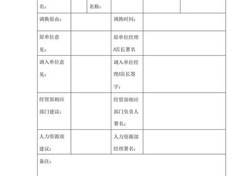 不同部门之间调动需要填写任免审批表吗,部门之间调动原因如何填写 不同部门之间调动需要填写任免审批表吗,部门之间调动原因如何填写
