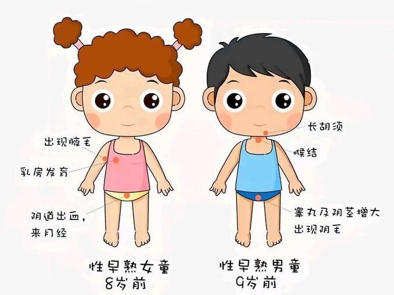 10岁男孩与10岁女孩如何相处 - 10岁男孩与10岁女孩如何相处呢