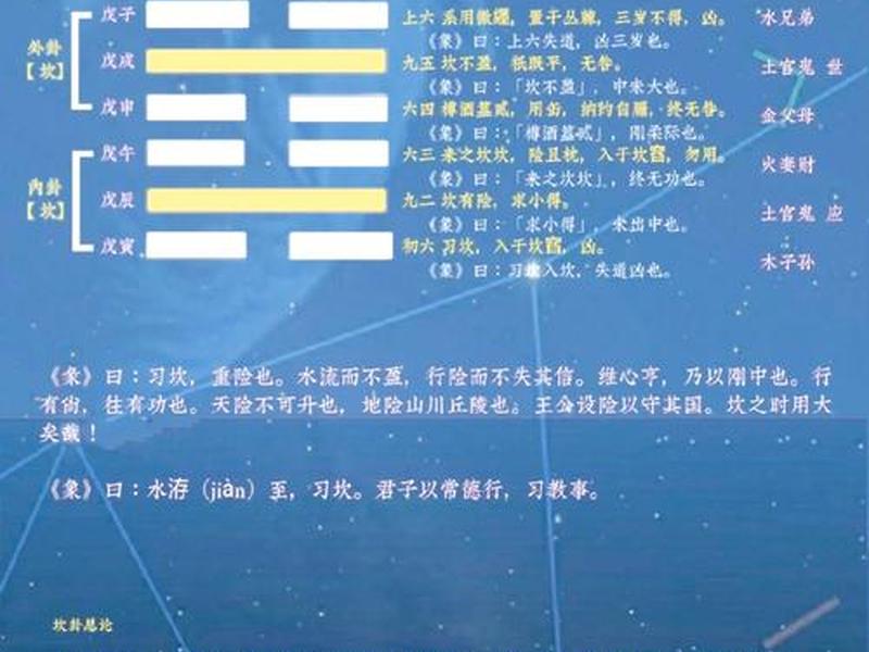坎卦感情运势解析（坎卦感情运势解析详解）