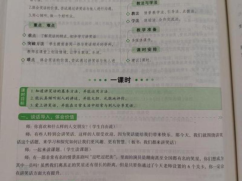 关于笑话的口语交际 - 关于笑话的口语交际怎么写 关于笑话的口语交际 - 关于笑话的口语交际怎么写