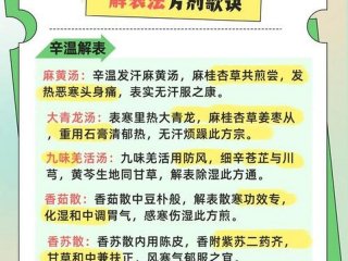 佛教喝中药的说法 - 佛教喝中药的说法有哪些
