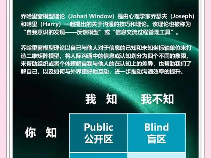 哈佛调查幸福良好的人际关系;哈佛调查幸福良好的人际关系是什么 哈佛调查幸福良好的人际关系;哈佛调查幸福良好的人际关系是什么