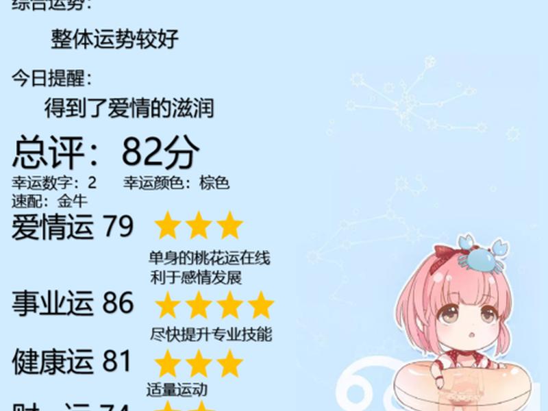 2018年整体运势如何;2018年出生2021年运势 2018年整体运势如何;2018年出生2021年运势