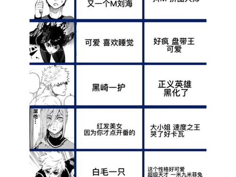 刻板印象举例;刻板印象举例子 刻板印象举例;刻板印象举例子