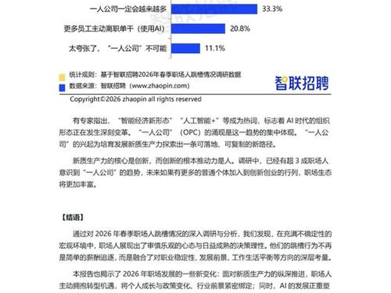 2020职场人跳槽观察(中国职场人士跳槽报告) 2020职场人跳槽观察(中国职场人士跳槽报告)